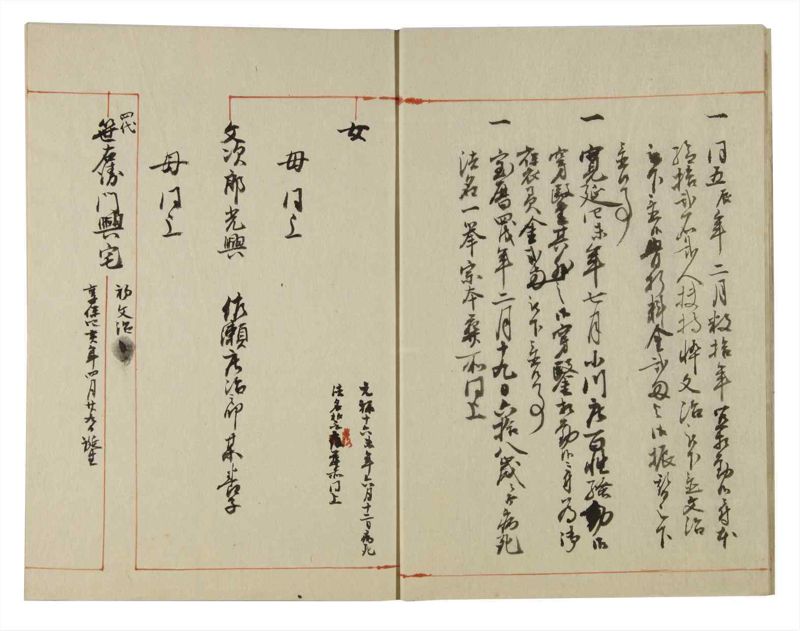 諸士系譜　巻之131　た之部7 - ページ 8