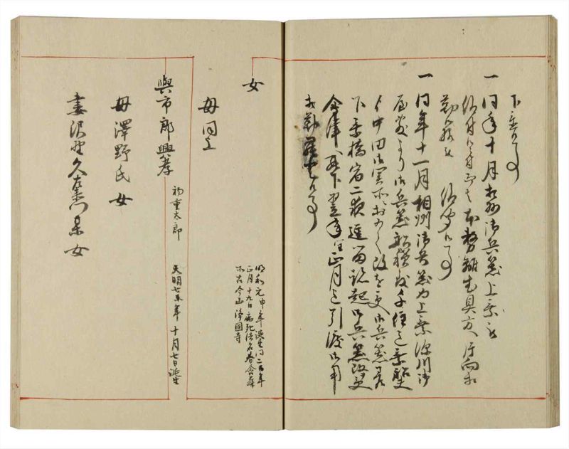 諸士系譜　巻之131　た之部7 - ページ 26