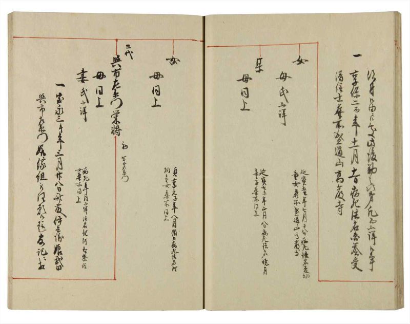 諸士系譜　巻之131　た之部7 - ページ 29