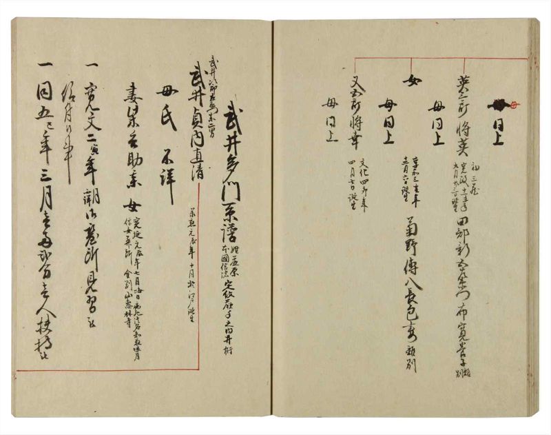 諸士系譜　巻之131　た之部7 - ページ 40