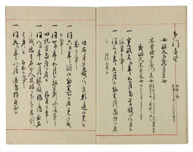諸士系譜　巻之131　た之部7 - ページ 53