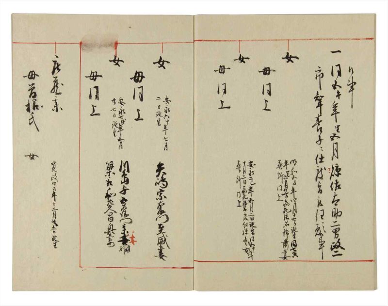 諸士系譜　巻之131　た之部7 - ページ 56