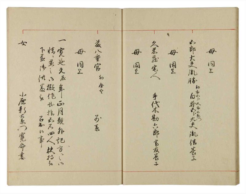 諸士系譜　巻之133　た之部9 - ページ 20
