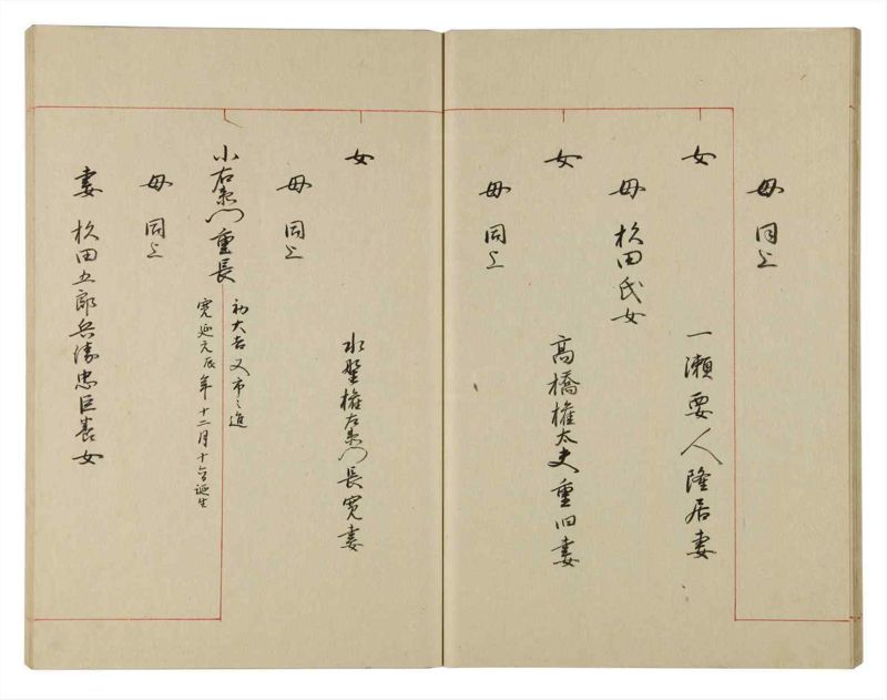 諸士系譜　巻之133　た之部9 - ページ 21