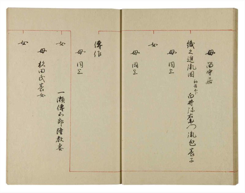 諸士系譜　巻之133　た之部9 - ページ 27