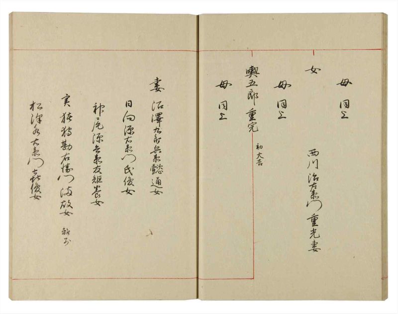 諸士系譜　巻之133　た之部9 - ページ 28