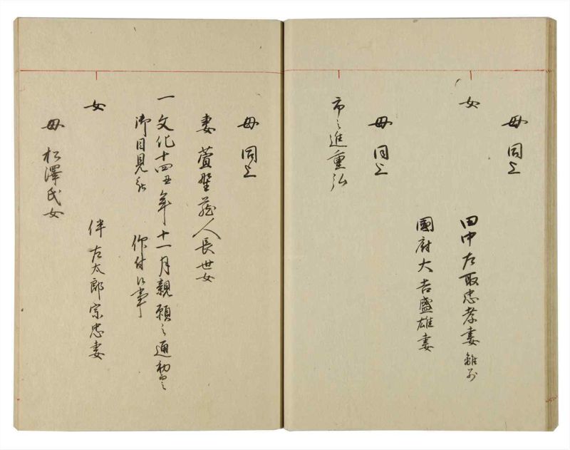 諸士系譜　巻之133　た之部9 - ページ 34