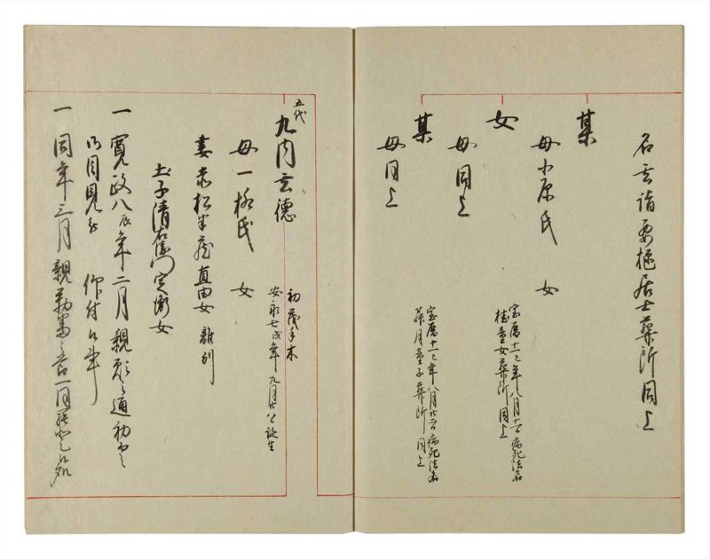 諸士系譜　巻之133　た之部9 - ページ 68