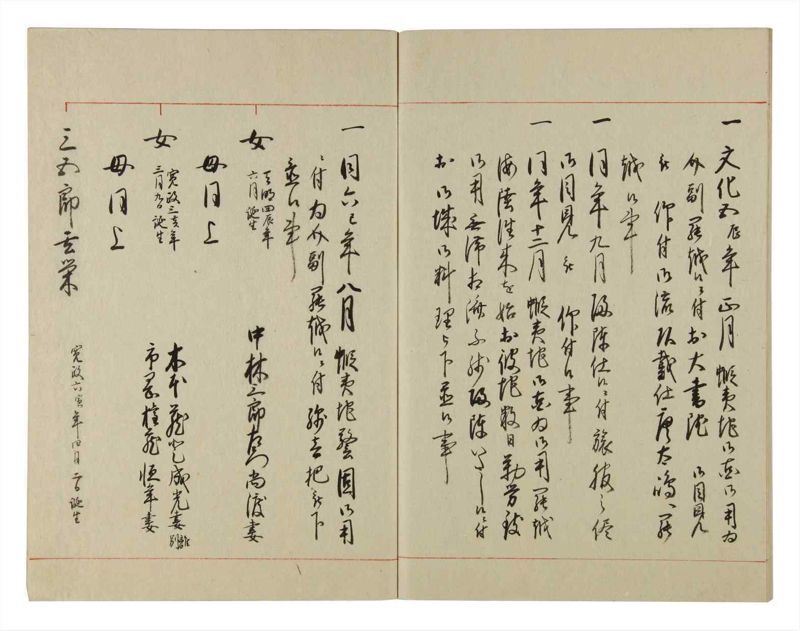 諸士系譜　巻之133　た之部9 - ページ 73