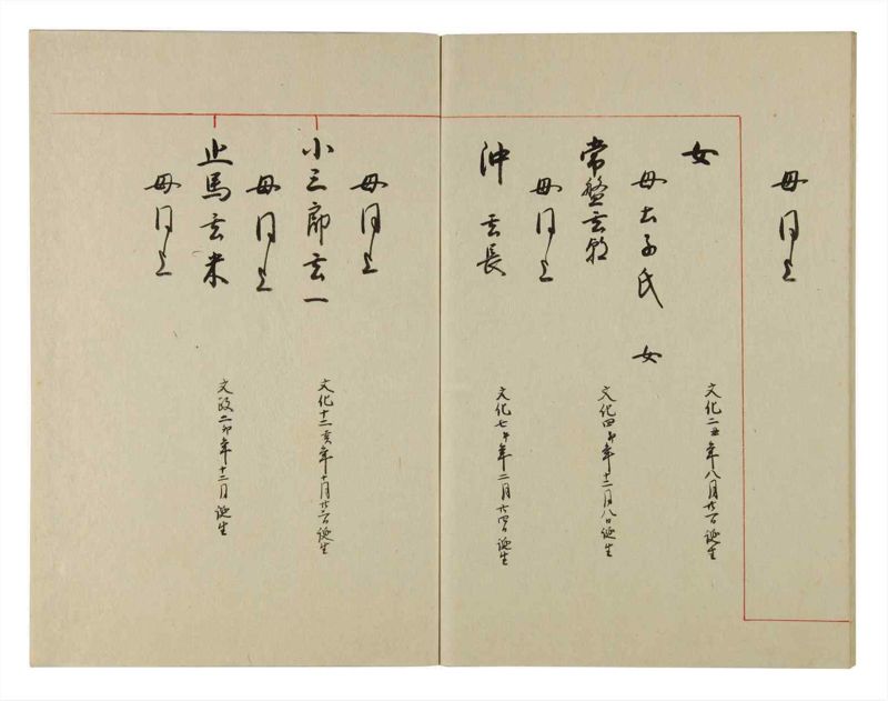 諸士系譜　巻之133　た之部9 - ページ 74