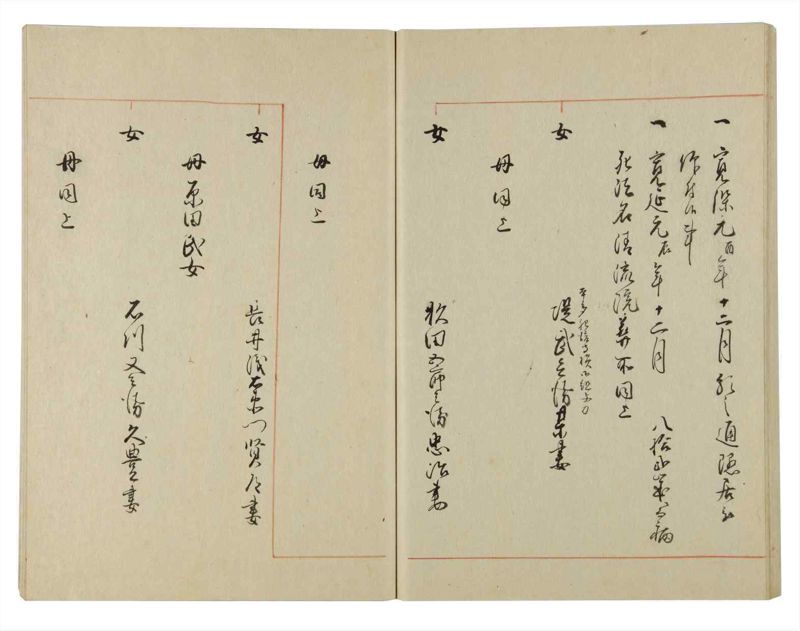 諸士系譜　巻之135　た之部11 - ページ 60