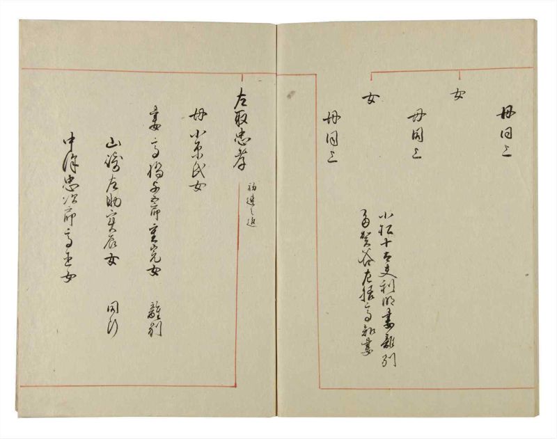 諸士系譜　巻之135　た之部11 - ページ 72