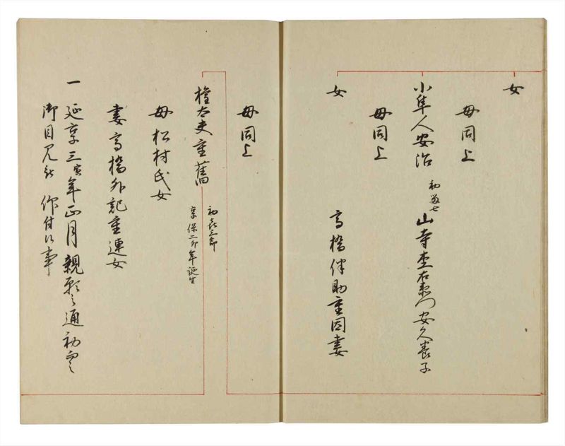 諸士系譜　巻之136　た之部12 - ページ 13