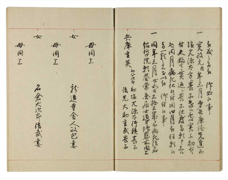 諸士系譜　巻之136　た之部12 - ページ 17