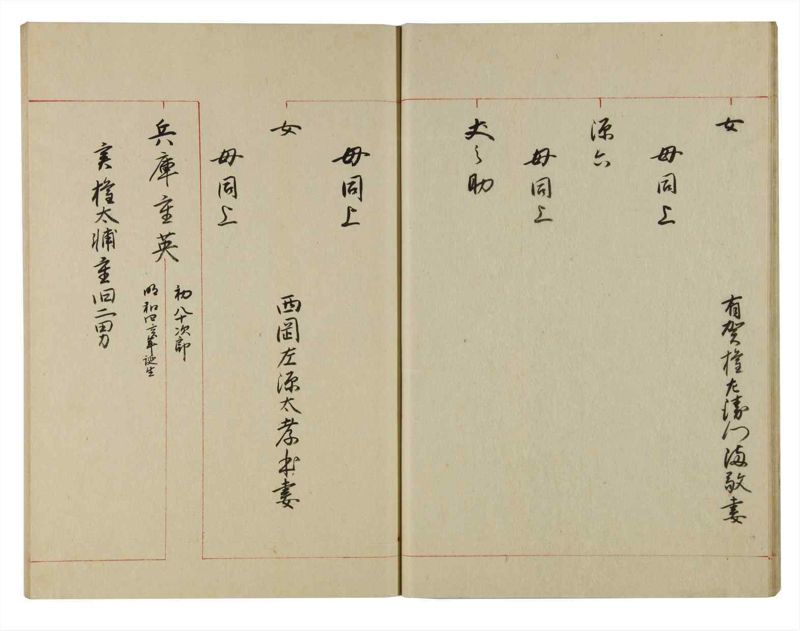諸士系譜　巻之136　た之部12 - ページ 18