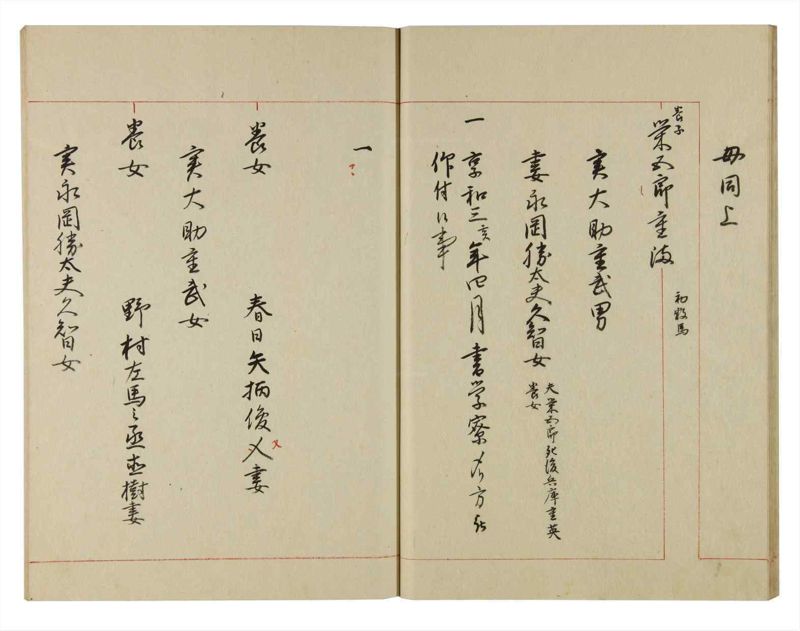 諸士系譜　巻之136　た之部12 - ページ 22