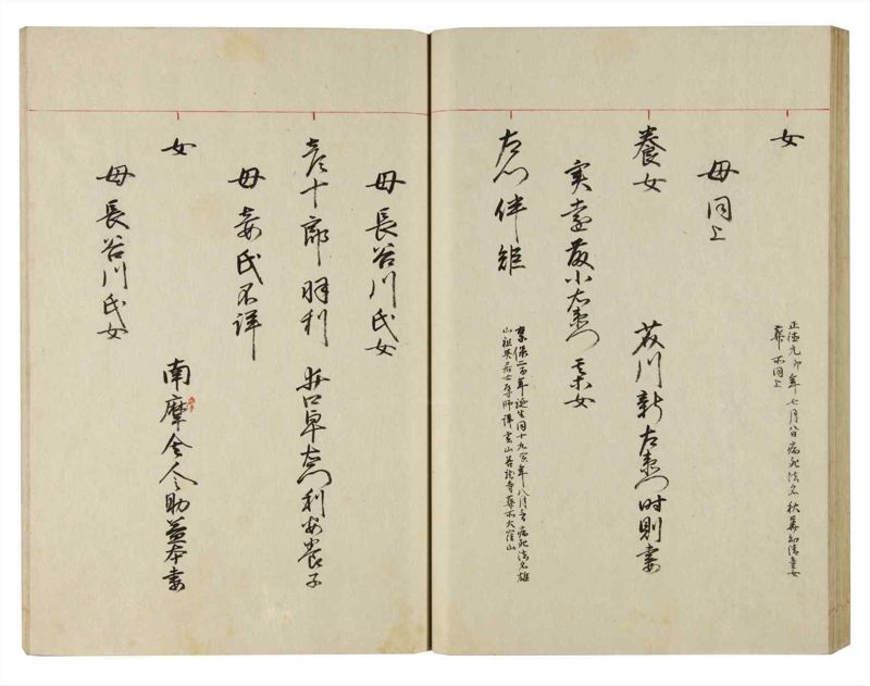諸士系譜　巻之136　た之部12 - ページ 45