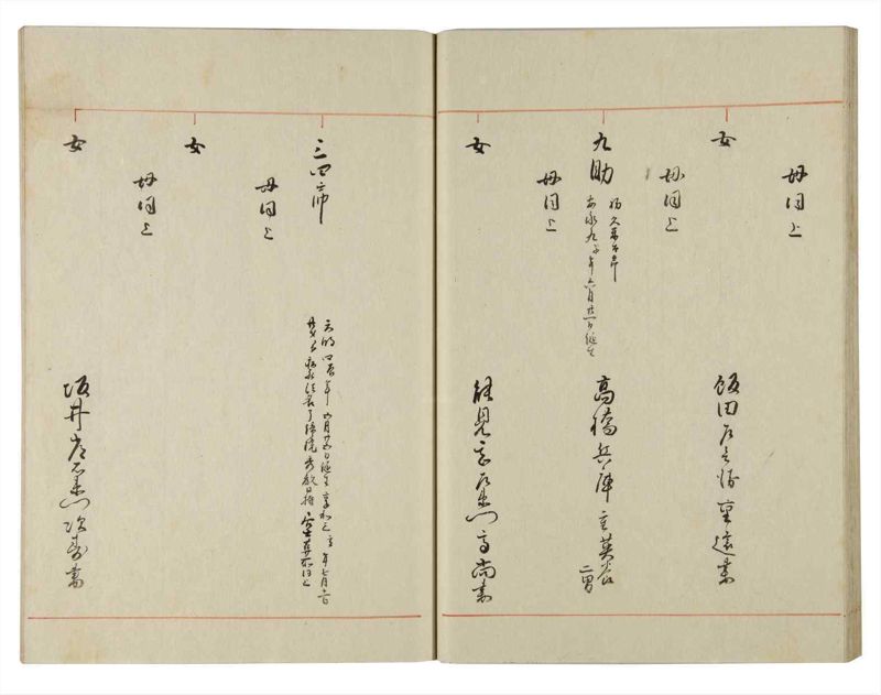 諸士系譜　巻之138　た之部14 - ページ 29
