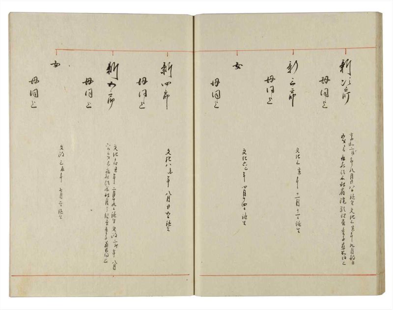 諸士系譜　巻之138　た之部14 - ページ 31