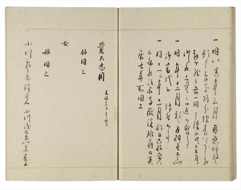諸士系譜　巻之138　た之部14 - ページ 44