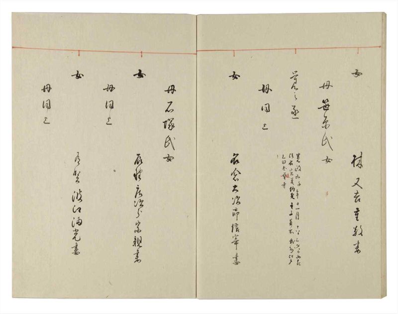 諸士系譜　巻之138　た之部14 - ページ 57