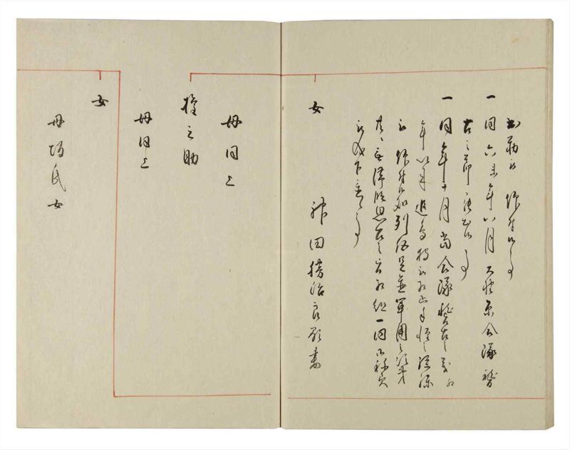諸士系譜　巻之138　た之部14 - ページ 59