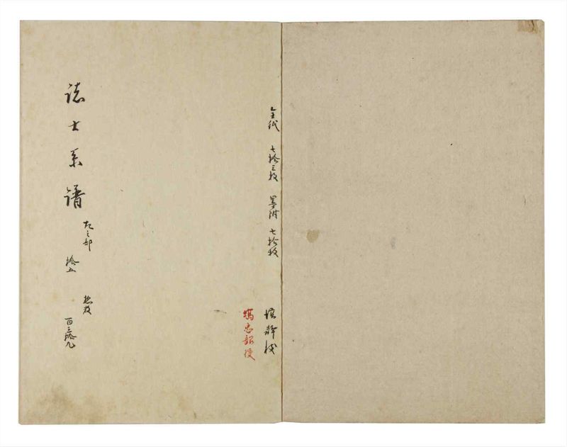 諸士系譜　巻之139　た之部15 - ページ 2