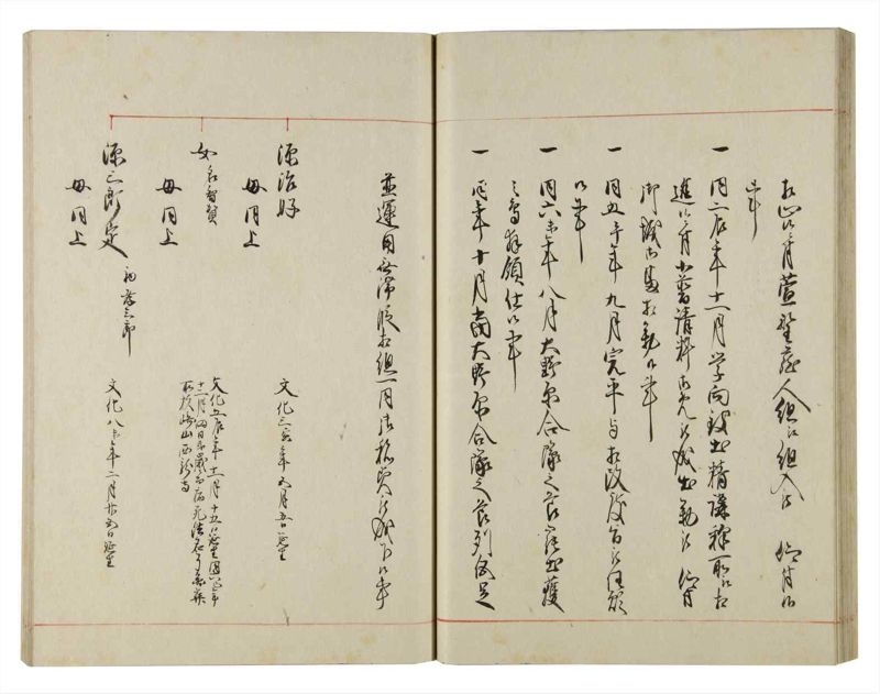 諸士系譜　巻之139　た之部15 - ページ 41