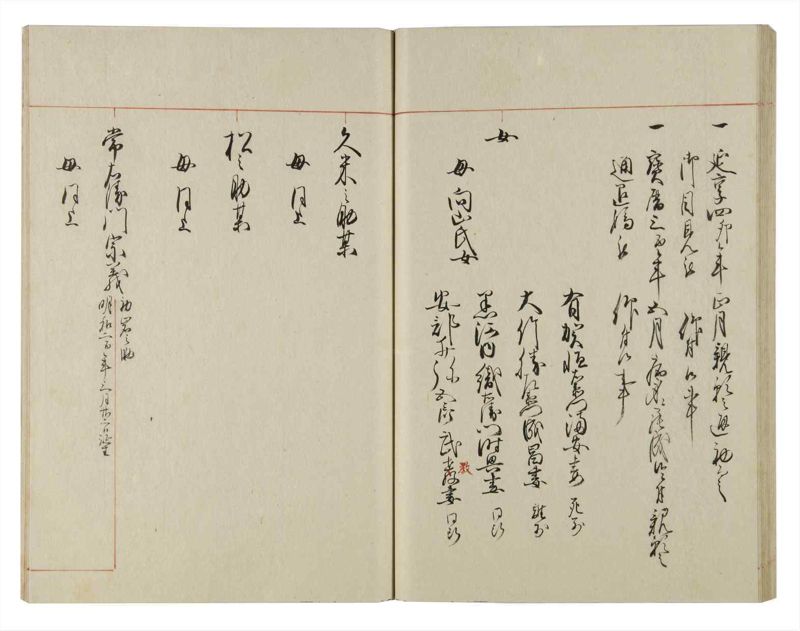 諸士系譜　巻之139　た之部15 - ページ 53