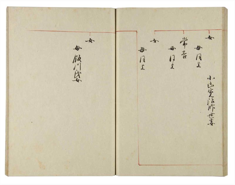 諸士系譜　巻之139　た之部15 - ページ 58