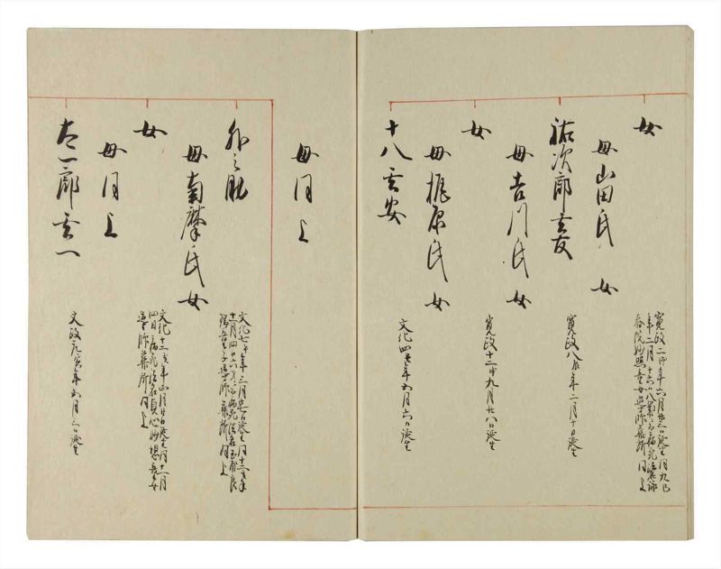 諸士系譜　巻之139　た之部15 - ページ 73