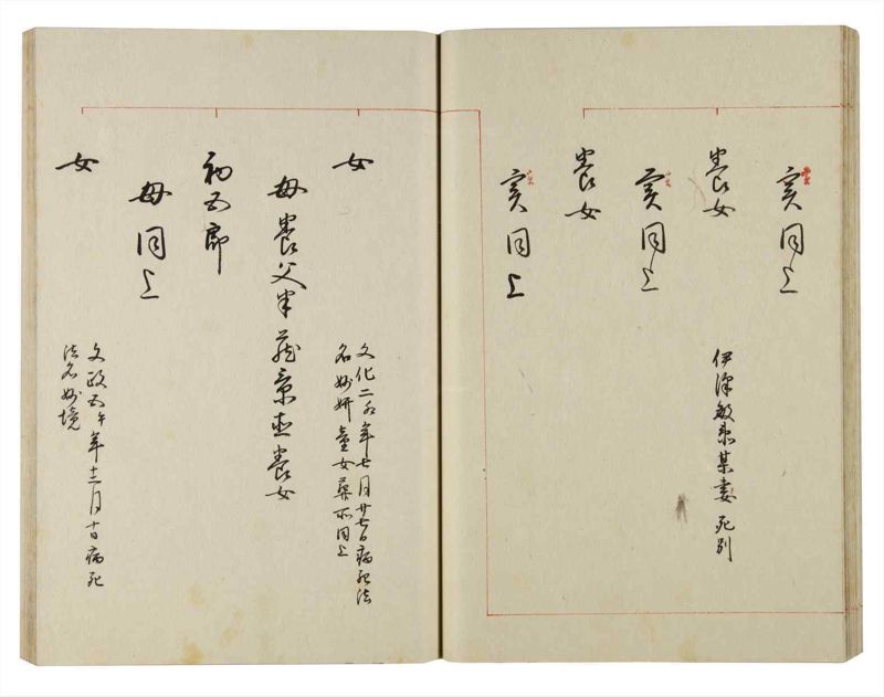 諸士系譜　巻之140　た之部16 - ページ 35