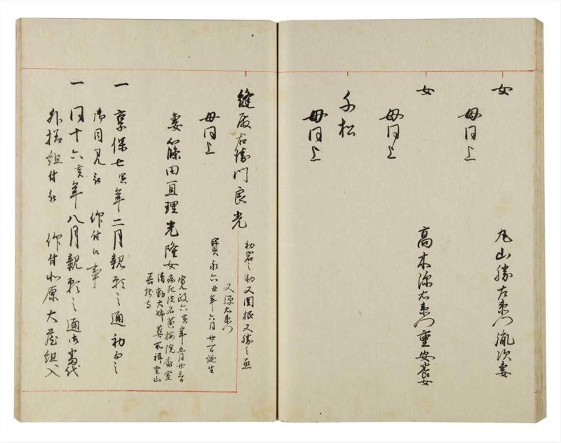 諸士系譜　巻之140　た之部16 - ページ 53