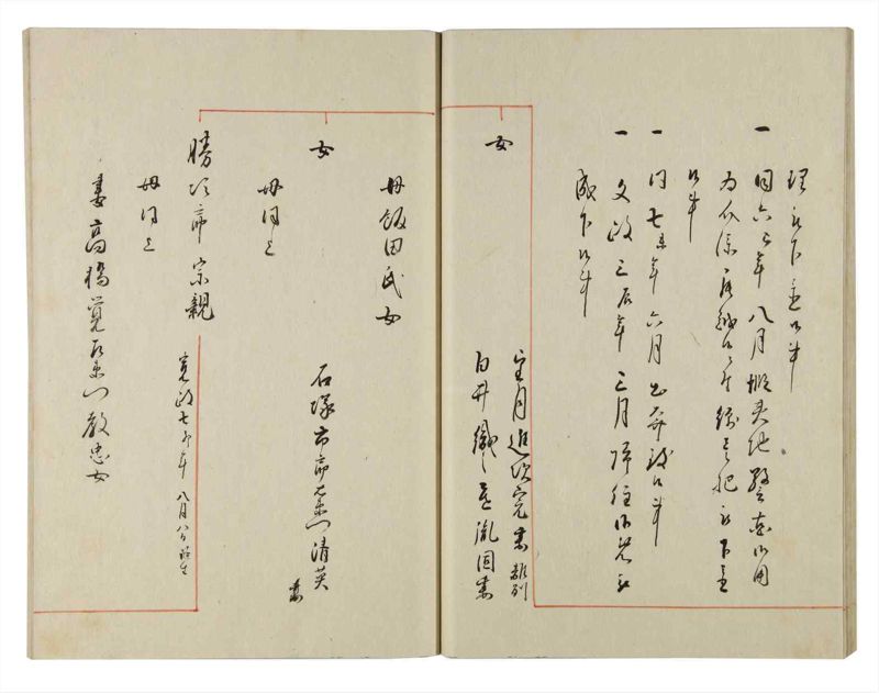 諸士系譜　巻之141　た之部17 - ページ 25