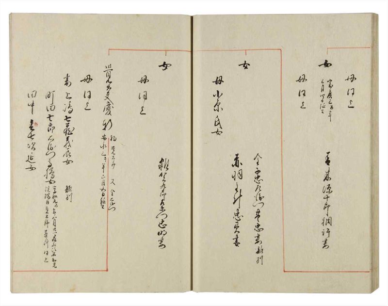 諸士系譜　巻之141　た之部17 - ページ 43