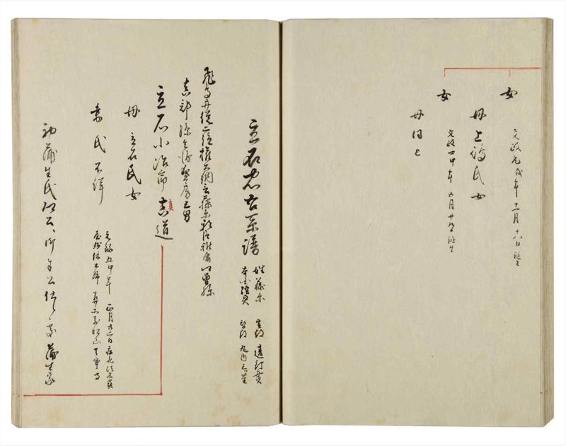 諸士系譜　巻之141　た之部17 - ページ 48