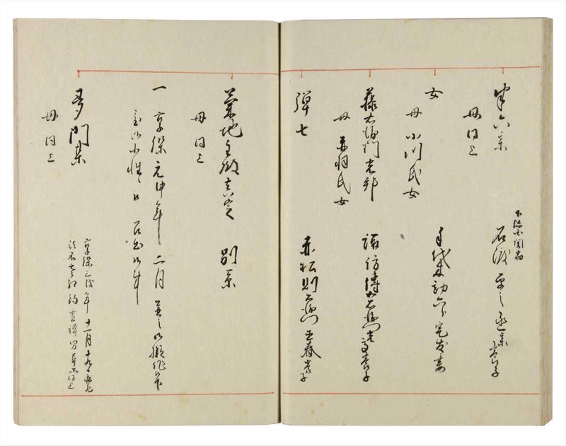 諸士系譜　巻之141　た之部17 - ページ 58
