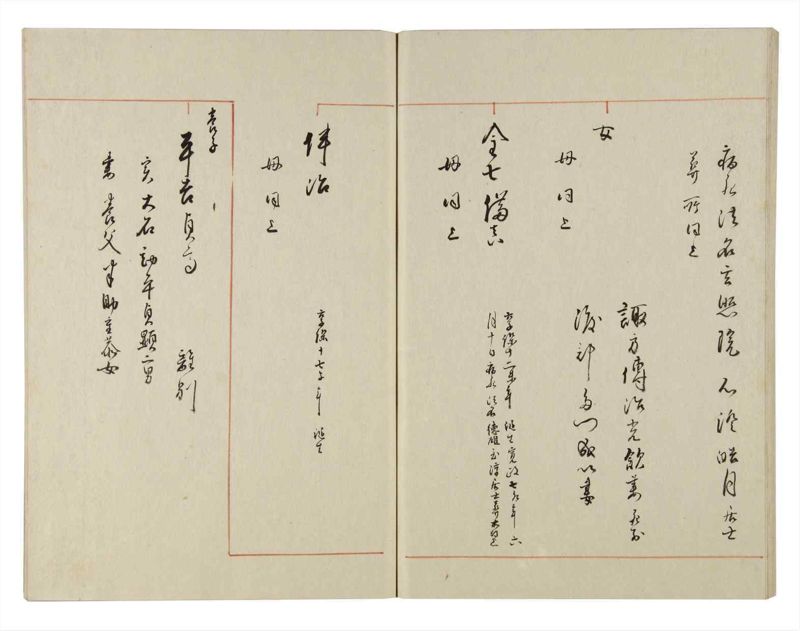 諸士系譜　巻之141　た之部17 - ページ 62