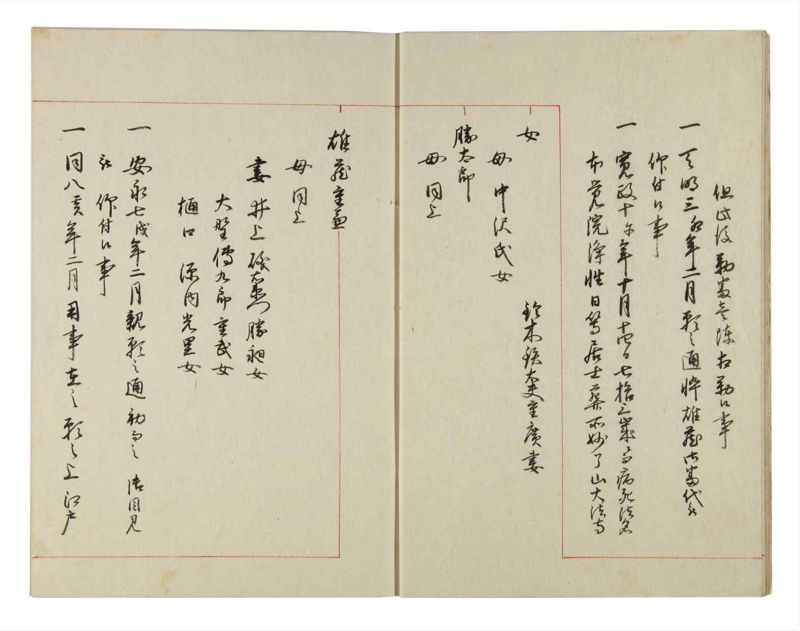 諸士系譜　巻之142　た之部18 - ページ 6