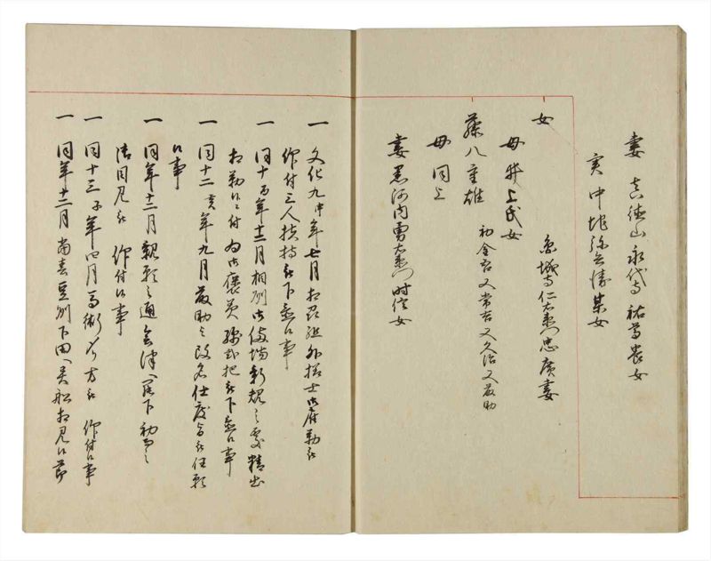 諸士系譜　巻之142　た之部18 - ページ 11