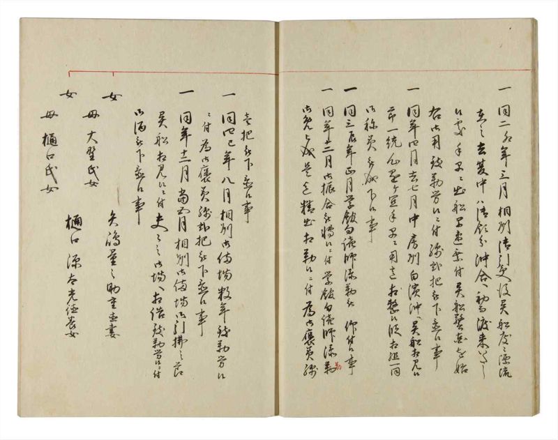 諸士系譜　巻之142　た之部18 - ページ 14