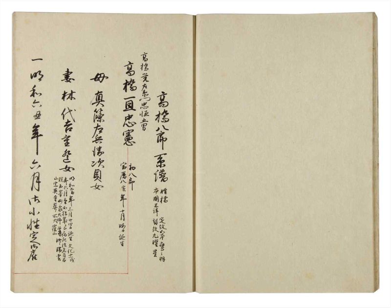諸士系譜　巻之142　た之部18 - ページ 15