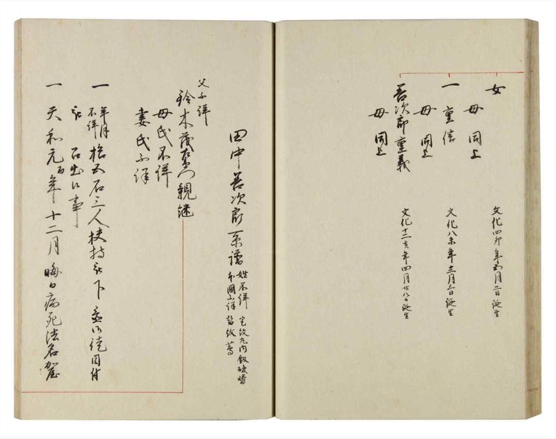諸士系譜　巻之142　た之部18 - ページ 39