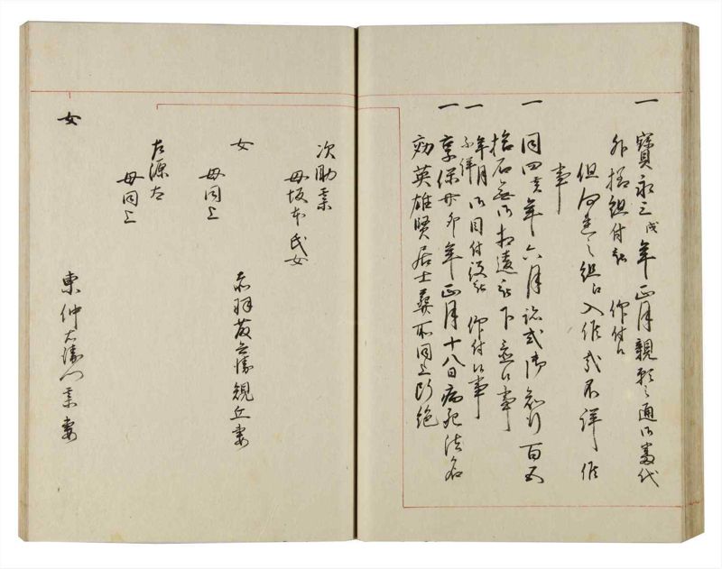 諸士系譜　巻之142　た之部18 - ページ 42