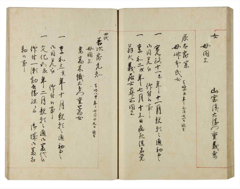 諸士系譜　巻之142　た之部18 - ページ 50