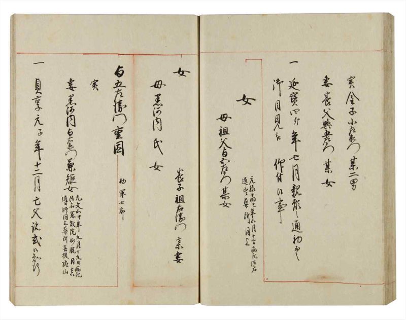 諸士系譜　巻之142　た之部18 - ページ 57