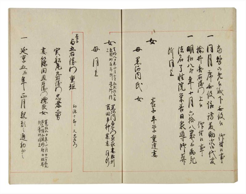 諸士系譜　巻之142　た之部18 - ページ 62