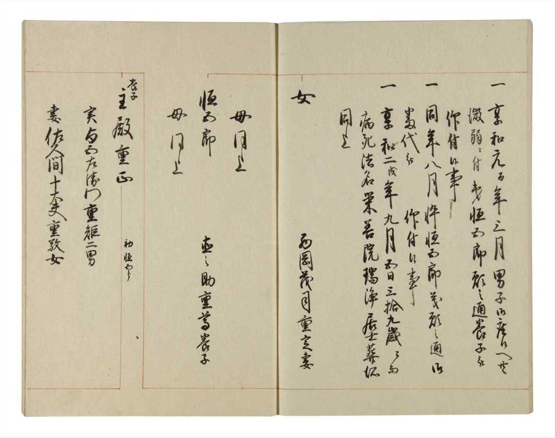 諸士系譜　巻之142　た之部18 - ページ 65