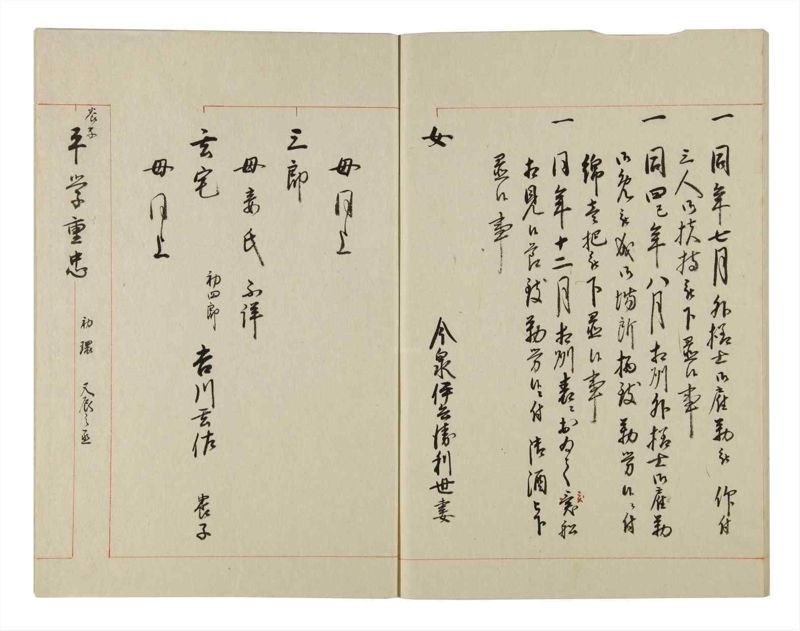 諸士系譜　巻之142　た之部18 - ページ 70