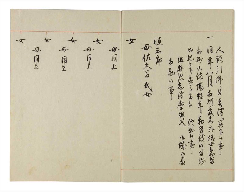 諸士系譜　巻之142　た之部18 - ページ 73